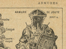 Load image into Gallery viewer, Medieval Armor Vintage Poster – Historical Knight Print Wall Art
