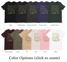 Load image into Gallery viewer, Vintage Archaeology Image T-Shirt - 1905 Dictionary Print