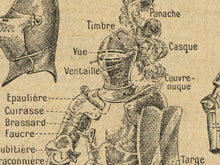 Load image into Gallery viewer, Medieval Armor Vintage Poster – Historical Knight Print Wall Art