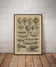 Load image into Gallery viewer, Vintage Dirigibles Art Poster - 1931 French Dictionary Balloons Chart Image