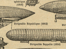 Load image into Gallery viewer, Vintage Dirigibles Art Poster - 1931 French Dictionary Balloons Chart Image