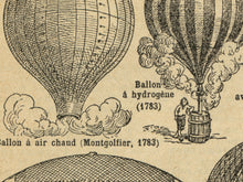 Load image into Gallery viewer, Vintage Dirigibles Art Poster - 1931 French Dictionary Balloons Chart Image