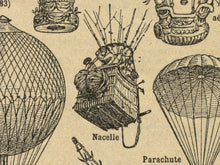 Load image into Gallery viewer, Vintage Dirigibles Art Poster - 1931 French Dictionary Balloons Chart Image