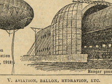 Load image into Gallery viewer, Vintage Dirigibles Art Poster - 1931 French Dictionary Balloons Chart Image
