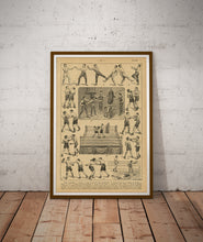 Load image into Gallery viewer, Vintage Boxing Illustration Poster: 1920's French Dictionary Art Print