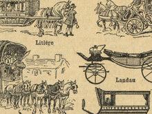 Load image into Gallery viewer, Vintage Transportation T-Shirt - Early 1900's French Dictionary Print - Cars