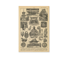 Load image into Gallery viewer, Vintage Style Japanese Art Poster - Architecture - Antique Japan - 1931 French Dictionary Image