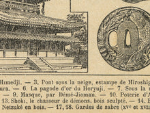 Load image into Gallery viewer, Vintage Style Japanese Art Poster - Architecture - Antique Japan - 1931 French Dictionary Image