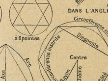 Load image into Gallery viewer, Vintage French Geometry Diagram T-Shirt – Antique Math Illustration Tee