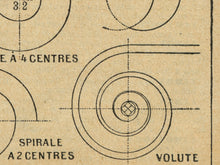 Load image into Gallery viewer, Vintage French Geometry Diagram T-Shirt – Antique Math Illustration Tee