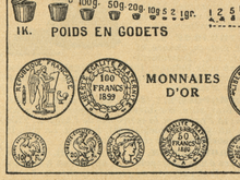 Load image into Gallery viewer, Vintage Metric System Poster - French Language Dictionary Art Print