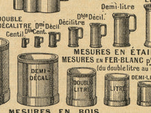 Load image into Gallery viewer, Vintage Metric System Poster - French Language Dictionary Art Print