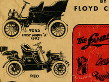 Load image into Gallery viewer, Motor History of America Poster – Antique Car History Wall Art | Classic Auto Collector Gift | Retro Garage Decor