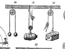 Load image into Gallery viewer, Vintage Mechanical Powers Image T-Shirt - 1905 Dictionary Print
