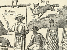 Load image into Gallery viewer, Oceania Digital Print - Vintage French Dictionary Poster Art - Anthropology - Culture