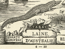 Load image into Gallery viewer, Oceania Digital Print - Vintage French Dictionary Poster Art - Anthropology - Culture