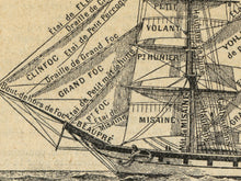 Load image into Gallery viewer, Vintage Naval Ship Diagram Shirt – French Sailing Graphic Tee – Nautical Illustration T-Shirt – Military – Boats