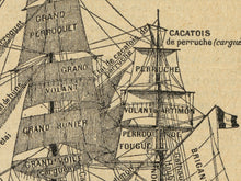 Load image into Gallery viewer, Vintage Naval Ship Diagram Shirt – French Sailing Graphic Tee – Nautical Illustration T-Shirt – Military – Boats