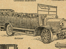 Load image into Gallery viewer, Vintage Automobile History Poster | Antique French Car Illustration Print | Early Motor Vehicle Art