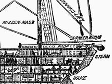 Load image into Gallery viewer, 1905 Fully Rigged Ship Print T-Shirt - Multiple Colors and Sizes - Unisex - High Quality - Fashion - Sails