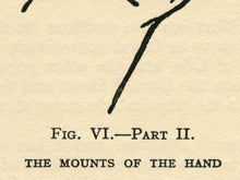 Load image into Gallery viewer, 1916 Palmistry Hand Chart Poster, Mounts of the Hand Diagram, Vintage Occult Cheiro Wall Art