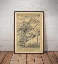 Load image into Gallery viewer, Vintage French Mountain Heights Poster – Antique Elevation Chart, Historic Geography Wall Art, Old World Cartography Print