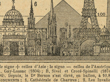 Load image into Gallery viewer, Vintage French Mountain Heights Poster – Antique Elevation Chart, Historic Geography Wall Art, Old World Cartography Print