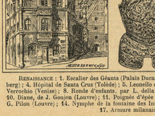 Load image into Gallery viewer, Renaissance Art Poster, Vintage French Language Architecture & Sculpture Print