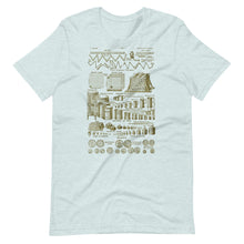 Load image into Gallery viewer, Metric System Vintage Style T-Shirt - French Language Art