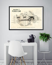 Load image into Gallery viewer, 1919 Ford Model T Diagram POSTER! (up to 24 x 36) - Blueprint - Classic Cars - Automobilia