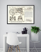 Load image into Gallery viewer, 1919 Ford Tractor Diagram POSTER! (up to 24 x 36) - Model T - Farming - Farm Machine