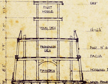 Load image into Gallery viewer, Vintage Mark Twain STEAMBOAT Blueprint POSTER! (up to 24 x 36 inches) - Disneyland - Frontierland - Riverboat