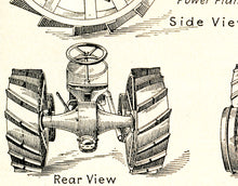 Load image into Gallery viewer, 1919 Ford Tractor Diagram POSTER! (up to 24 x 36) - Model T - Farming - Farm Machine
