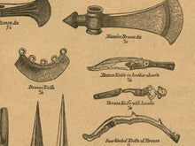 Load image into Gallery viewer, 1906 Archaeology Illustrations POSTER! (up to 24" x 36") - Webster Dictionary - Vintage - Steampunk - Victorian - Antique - Indiana Jones