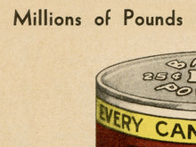 Load image into Gallery viewer, 1930 Baking Powder Can Vintage Style POSTER! (up to 24" x 36") - Kitchen - Cake - Cookbooks