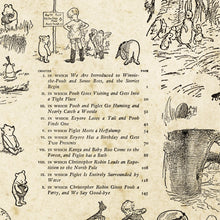 Load image into Gallery viewer, 1926 Winnie the Pooh Illustration POSTER! (multiple sizes) - Art - Milne - Drawing - Tattoo - Piglet - Christopher Robin