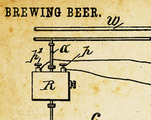 Load image into Gallery viewer, 1893 Schneider BEER Brewing Patent POSTER! (up to 24 x 36 inches) - Gifts