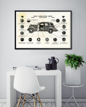Load image into Gallery viewer, 1936 Lubrication Chart from Pontiac Owner's Manual - Reproduction - Classic Cars