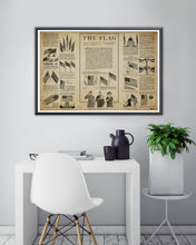 Load image into Gallery viewer, 1923 United States Flag Code POSTER! (up to 24" x 36") - American - Display Rules