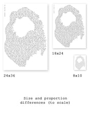 Load image into Gallery viewer, MUFASA Screenplay Fan Art POSTER! (up to 24" x 36") - Lion King - Disney Movies