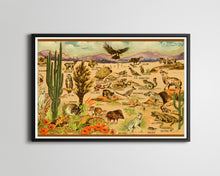 Load image into Gallery viewer, 1930's Desert Wildlife POSTER! (24" x 36" or Smaller) - Vintage Postcard - Southwest - Animals - Cactus - Roadrunner - National Parks