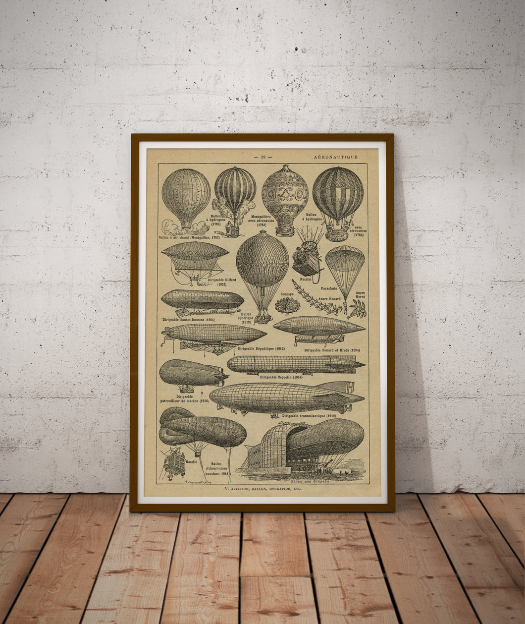 Vintage Dirigibles Art Poster - 1931 French Dictionary Balloons Chart Image