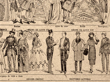 Load image into Gallery viewer, History of Fashion Poster – 1930s French Dictionary Illustration – Vintage Style Art – Bourgeoisie - Royalty

