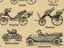 Load image into Gallery viewer, Vintage Transportation POSTER! - Multiple Sizes - French Dictionary Art Print

