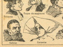 Load image into Gallery viewer, Vintage Hats &amp; Hairstyles Poster Art - 1931 French Dictionary Print
