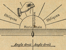 Load image into Gallery viewer, Vintage French Geometry Diagram T-Shirt – Antique Math Illustration Tee
