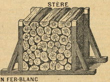 Load image into Gallery viewer, Vintage Metric System Poster - French Language Dictionary Art Print
