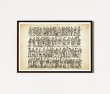 Load image into Gallery viewer, Vintage Military Uniform History POSTER – Medieval Knights, Renaissance Soldiers, Historical Army Costume Art Print
