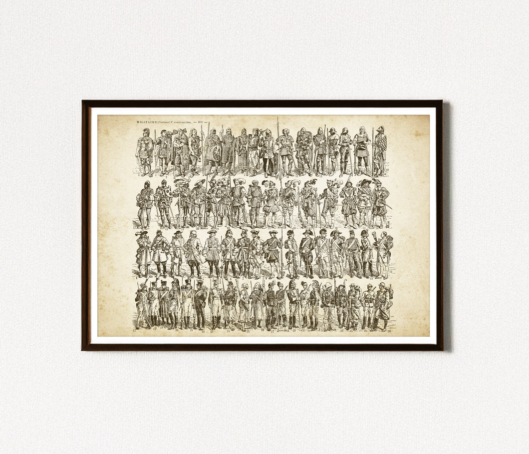 Vintage Military Uniform History POSTER – Medieval Knights, Renaissance Soldiers, Historical Army Costume Art Print