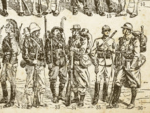 Load image into Gallery viewer, Vintage Military Uniform History POSTER – Medieval Knights, Renaissance Soldiers, Historical Army Costume Art Print
